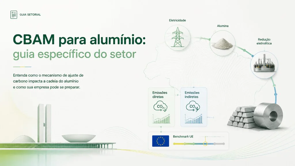 CBAM para alumínio: guia setorial da cadeia eletricidade, alumina e redução eletrolítica, com emissões diretas e indiretas e benchmark UE