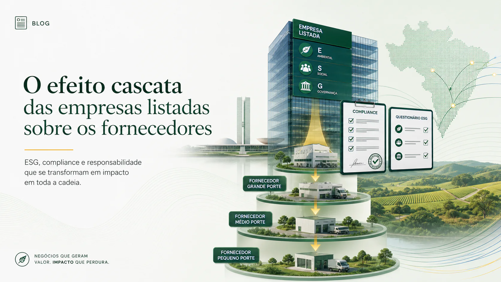 Efeito cascata ESG: exigências de compliance e questionários fluindo de empresa listada para fornecedores de grande, médio e pequeno porte na cadeia de valor