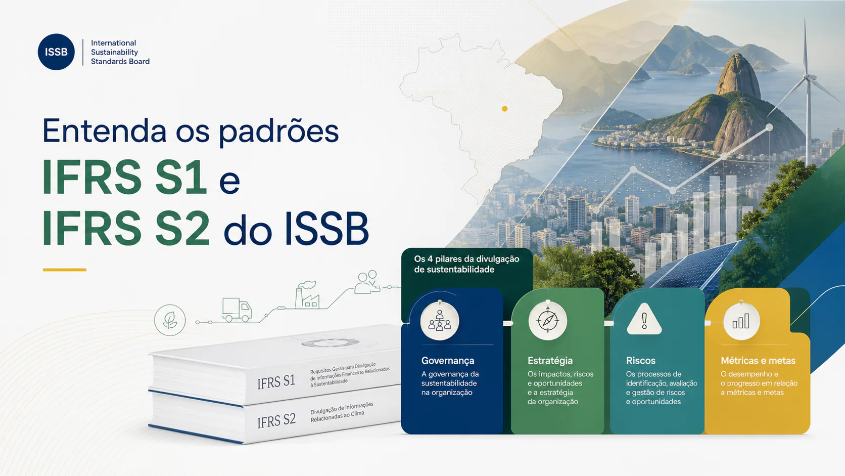 Entenda os padrões IFRS S1 e IFRS S2 do ISSB: os quatro pilares da divulgação de sustentabilidade — governança, estratégia, riscos e métricas e metas